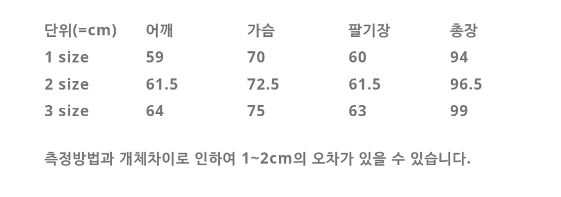 [3][새상품] 25AW 퍼렌 모즈파카 차콜 상품이미지2