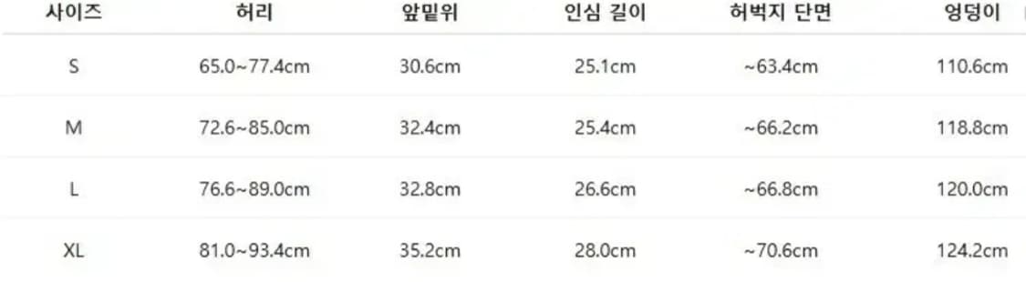 빔스 플러스beams plus 밀리터리 립스탑 6포켓 카고 팬츠 L사이즈 상품이미지2