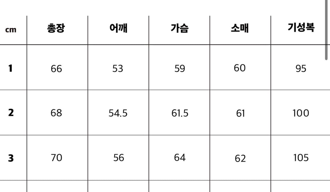 [3] 스테디에브리웨어 sew 코지 울 캐시미어 브이넥 니트 상품이미지3