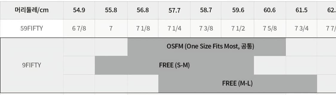 뉴에라 스냅백 상품이미지4