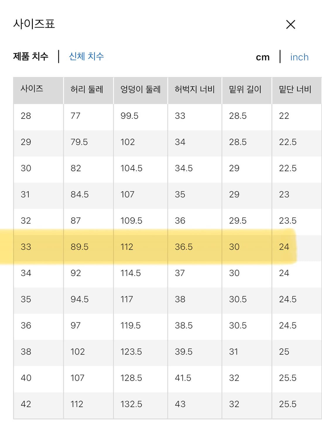 유니클로 와이드스트레이트진 33 상품이미지2
