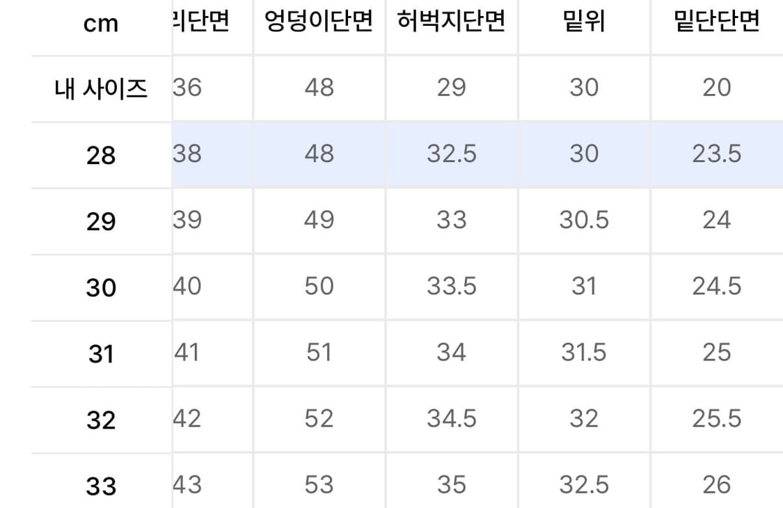 모드나인 블루 컬러 유니폼 - MOD7w 29사이즈 상품이미지3