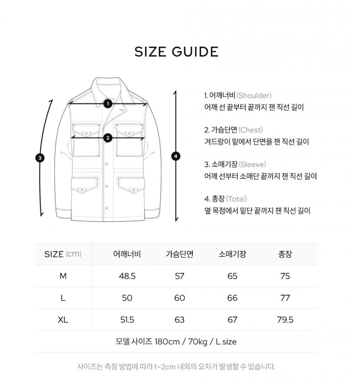 올투스바스터즈 M43 필드 자켓 Charcoal XL 상품이미지5
