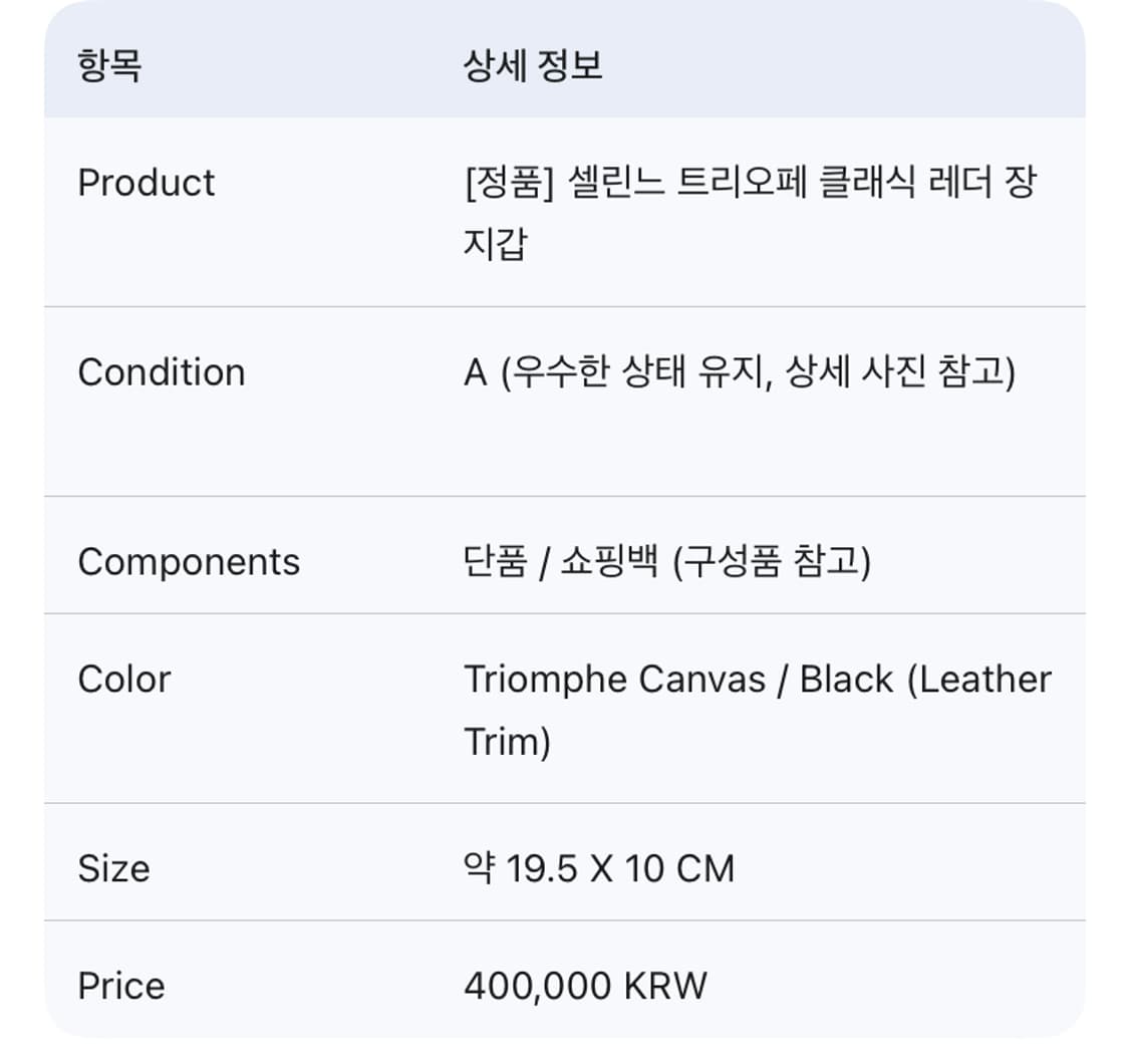 [정품] 셀린느 트리오페 클래식 캔버스 레더 장지갑 상품이미지8