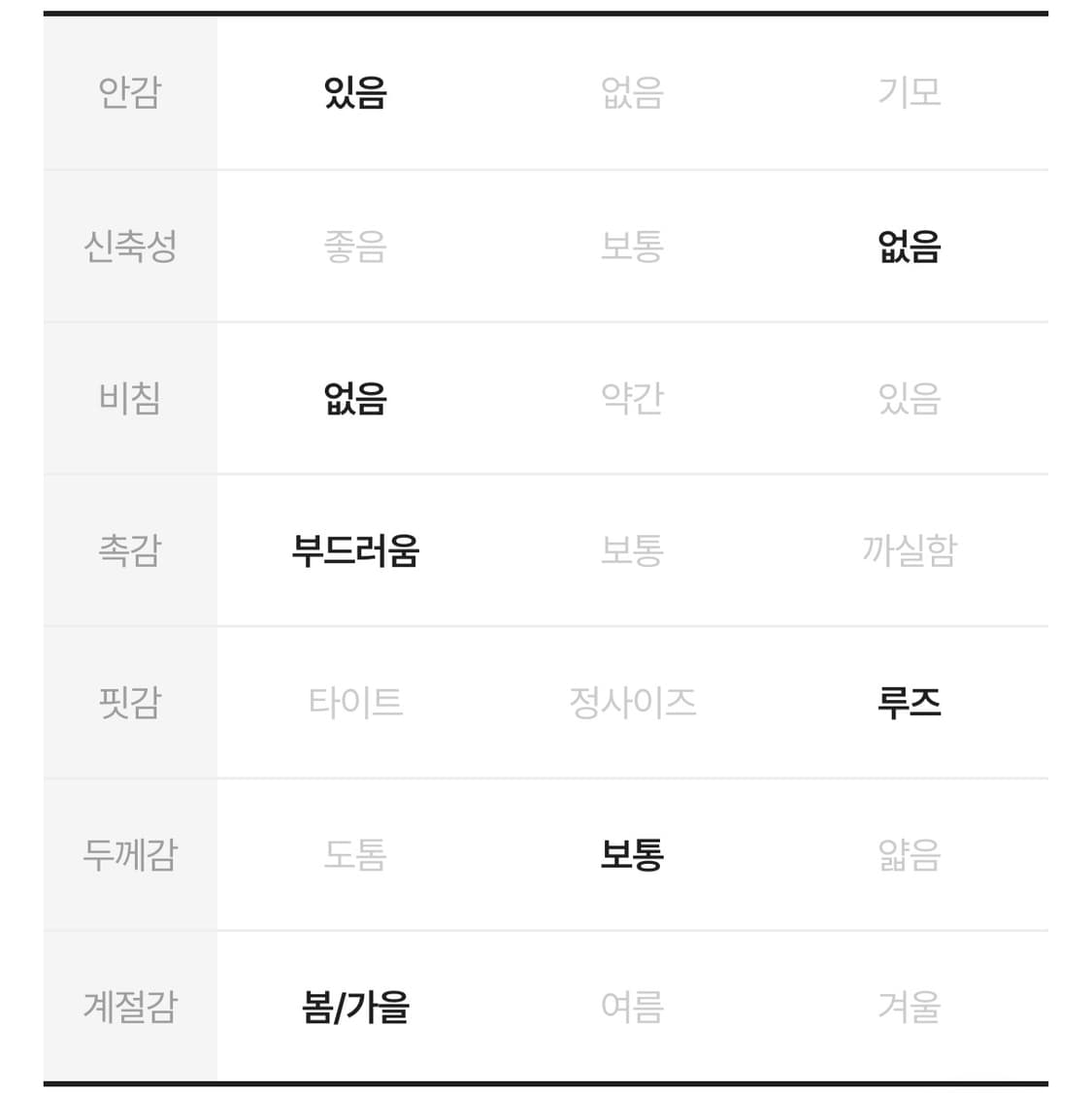 에이블리 미디 스커트 치마 플레어 코튼 상품이미지3