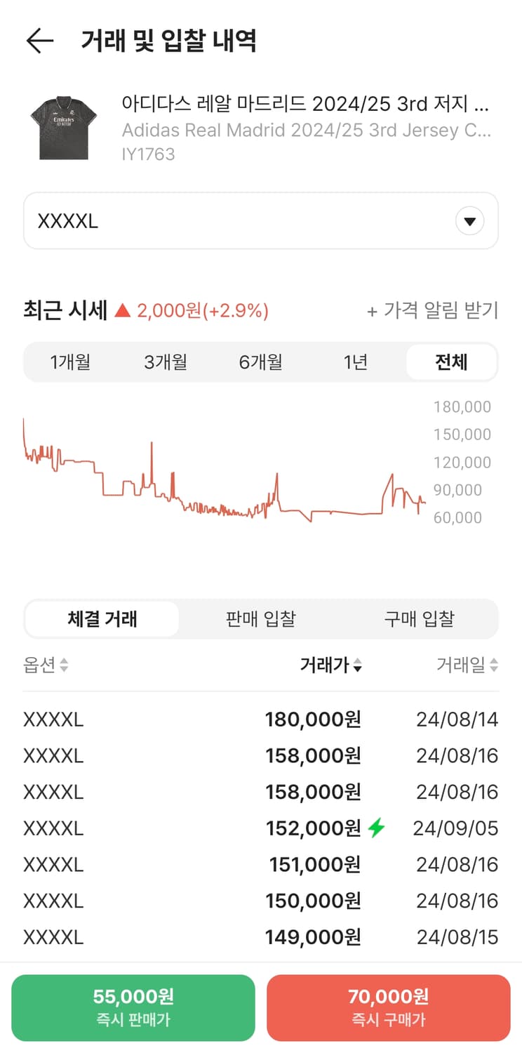 아디다스 레알 마드리드 2024/25 3rd 저지 차콜 - KR 사이즈  상품이미지2