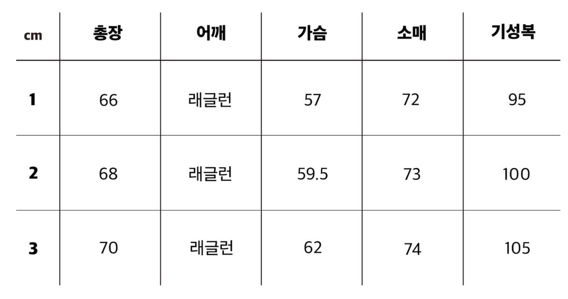 [SEW] 스테디에브리웨어 셔틀랜드 울 빈티지 롤 넥 니트 (플란넬 그레 상품이미지3