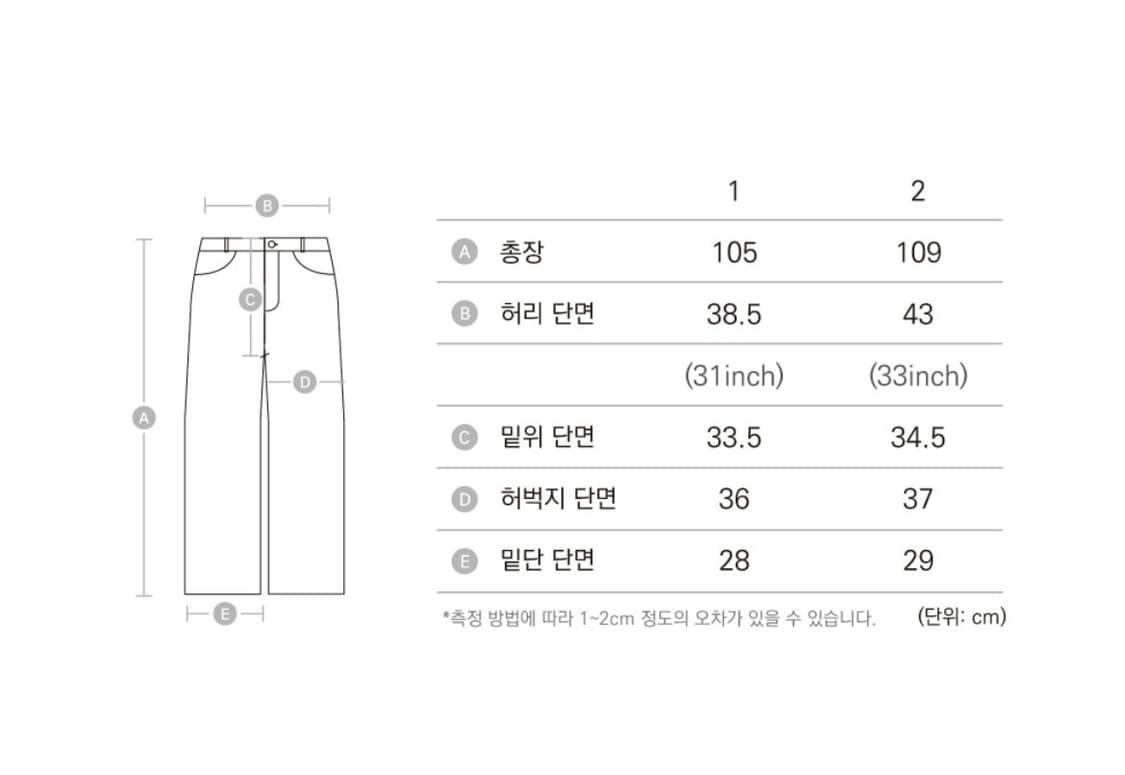 AAKAM Leather Patch Denim Pants (Blue) 상품이미지3