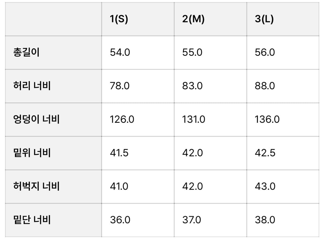 모이프 오버 워크 쇼츠 차콜 2사이즈  상품이미지8