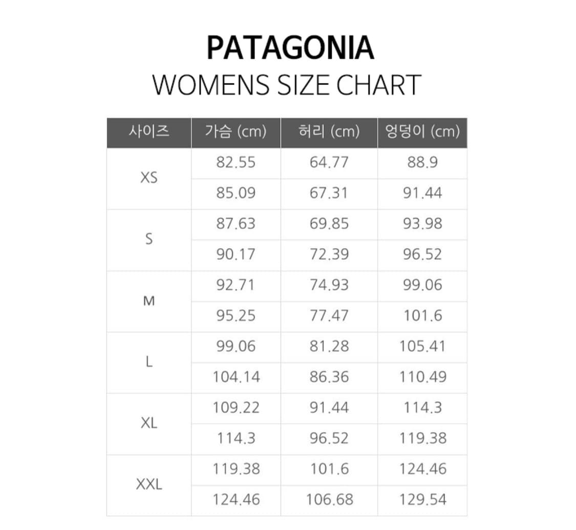 파타고니아 완전 새상품 !! 상품이미지6