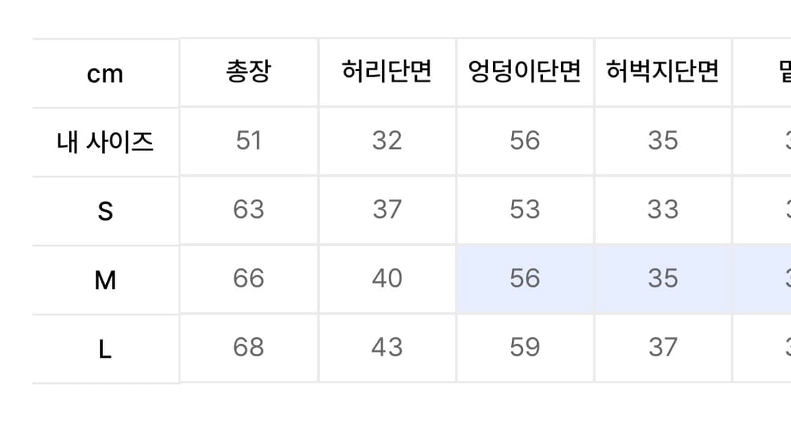 더콜디스트모먼트 리벳 하프 팬츠 상품이미지3