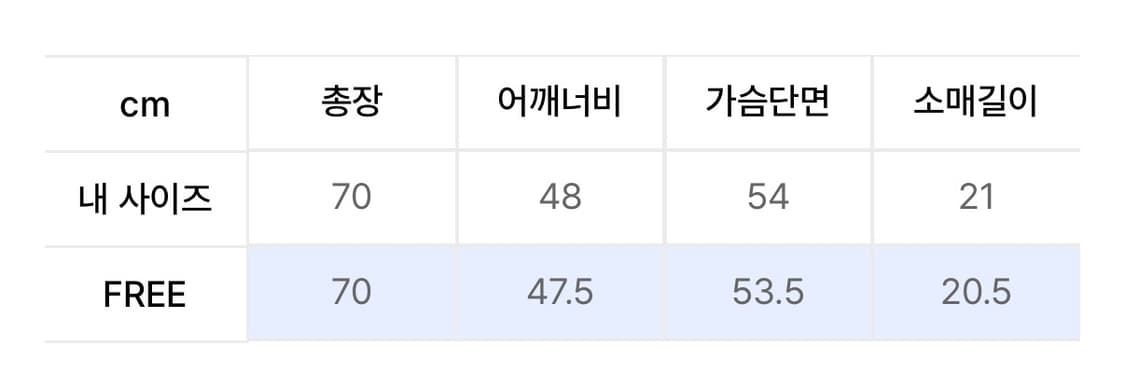 밀로우먼 레터링 아카이브 티셔츠 [화이트] 상품이미지3