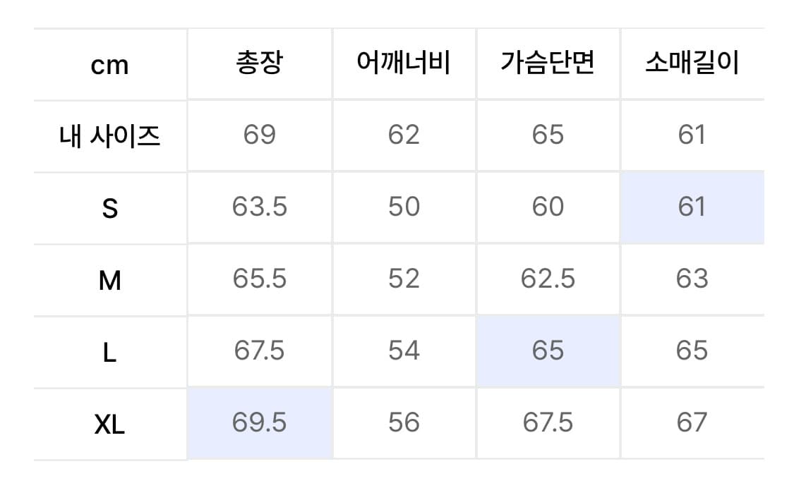 디스이즈네버댓 제품 팔아요 상품이미지3