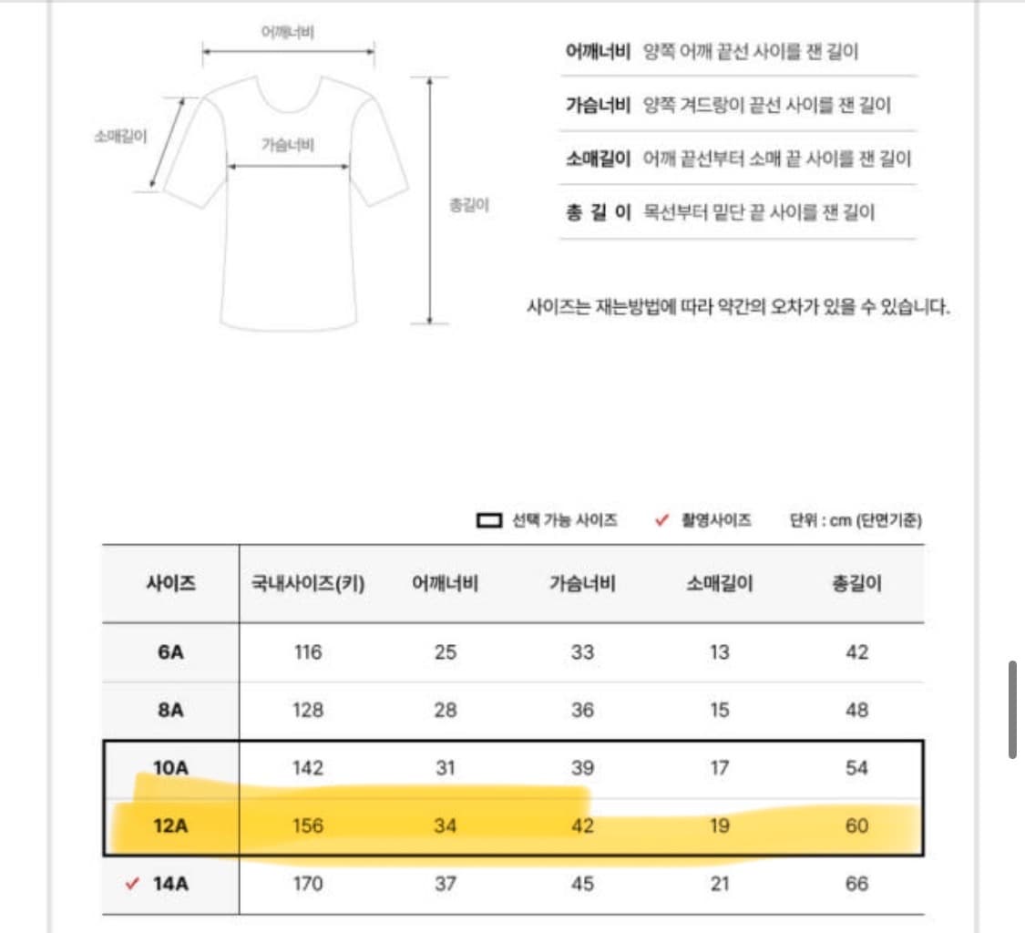 새거)스톤아일랜드 여성12A 폴로 카라티셔츠 반팔 산산기어 꼼데 미스치프 상품이미지6