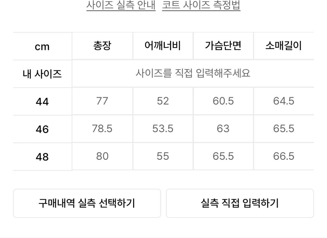 에디 프란시스 피코트 딥 네이비 48사이즈 상품이미지4