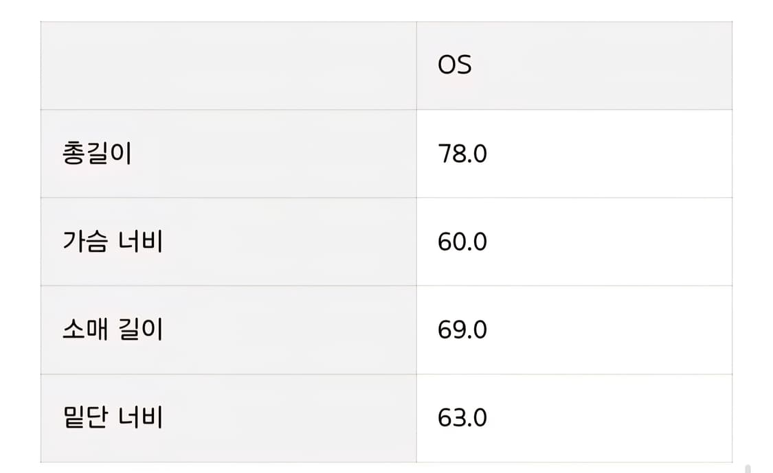 더바넷 스노우 화이트 발마칸 하프 코트 상품이미지3