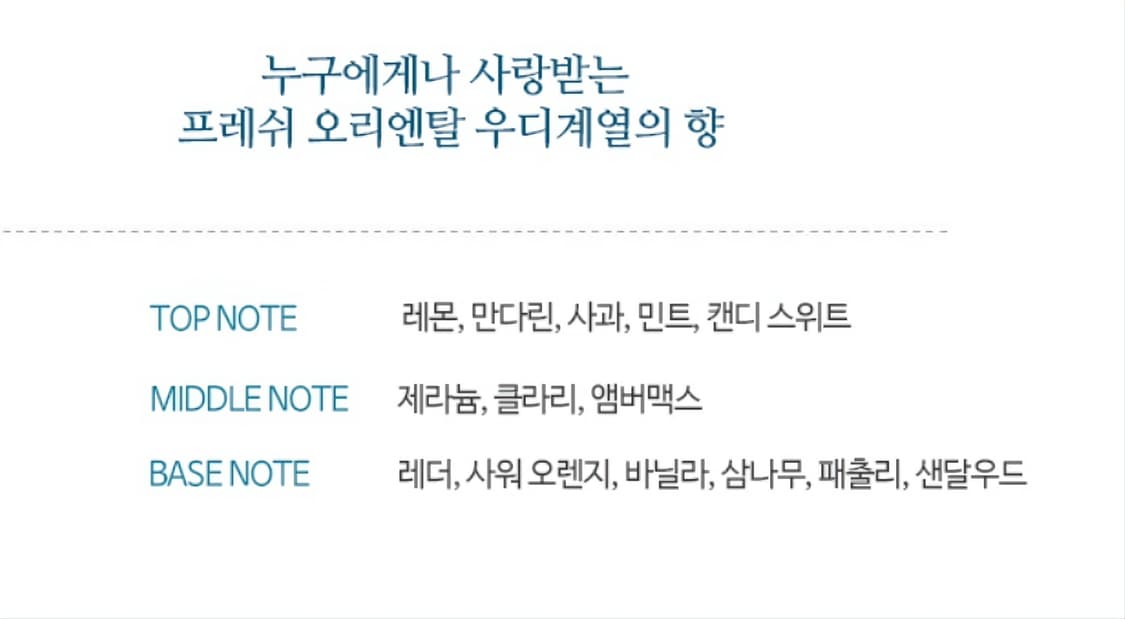 베르사체 에로스 EDP 100ml(단종) 상품이미지3