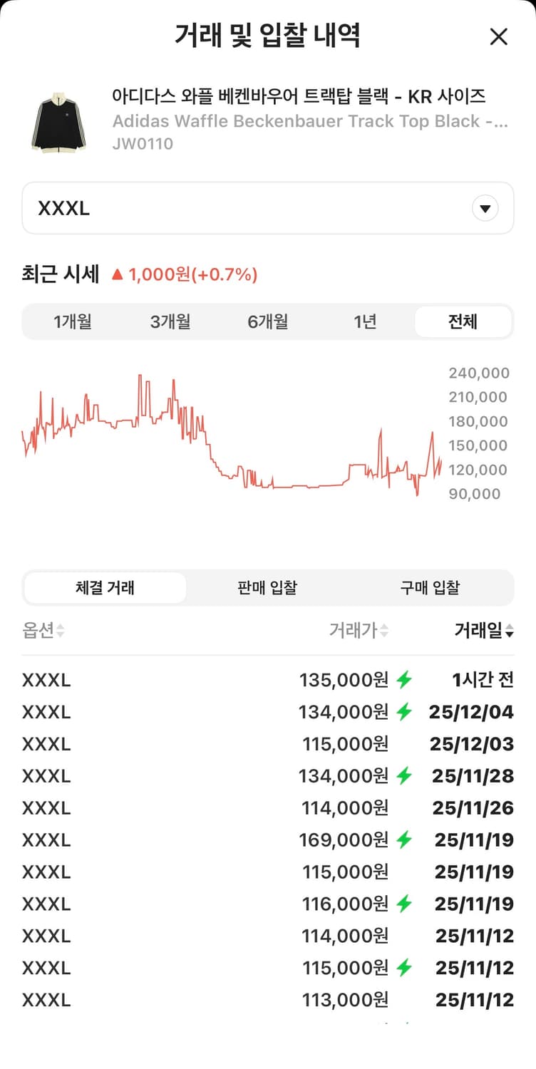 아디다스 와플 져지 3xl 상품이미지2
