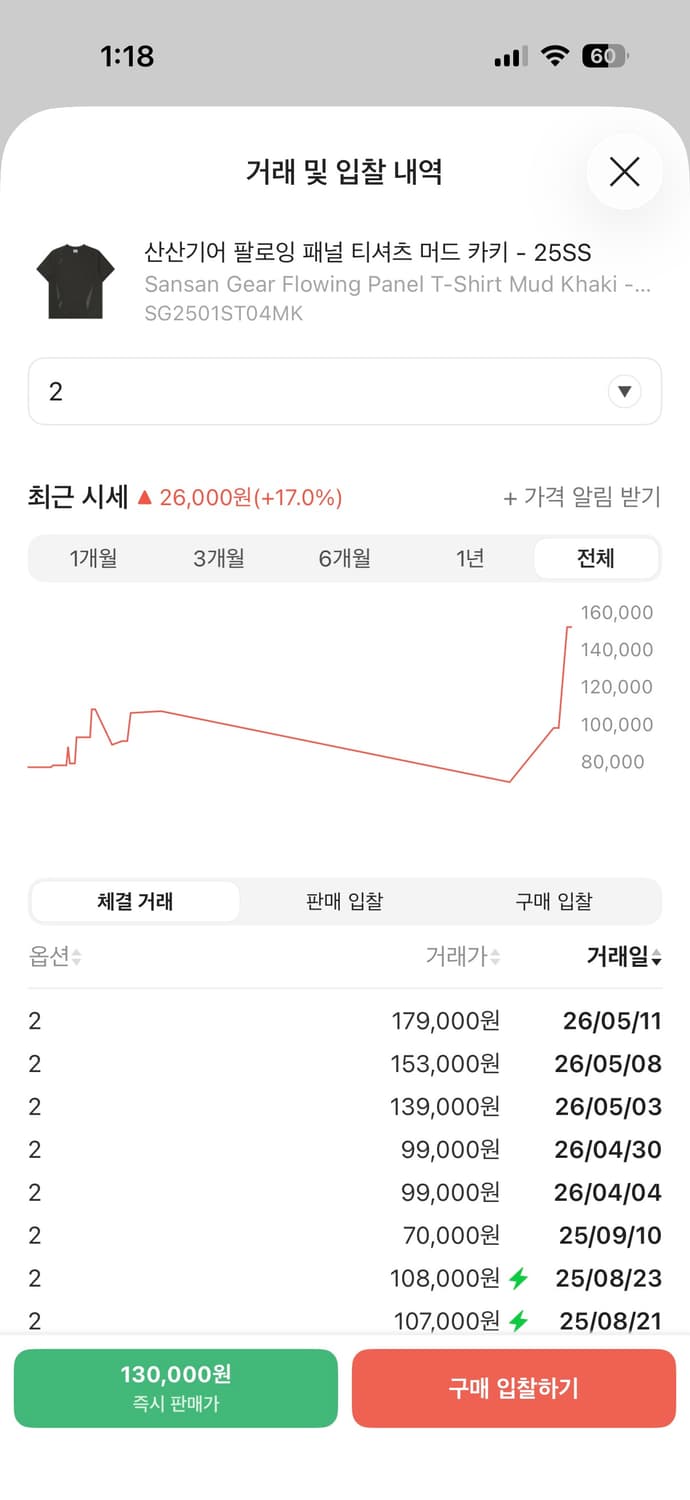 (세종님 착용) 산산기어 팔로잉 패널 티셔츠 머드 카키 상품이미지4
