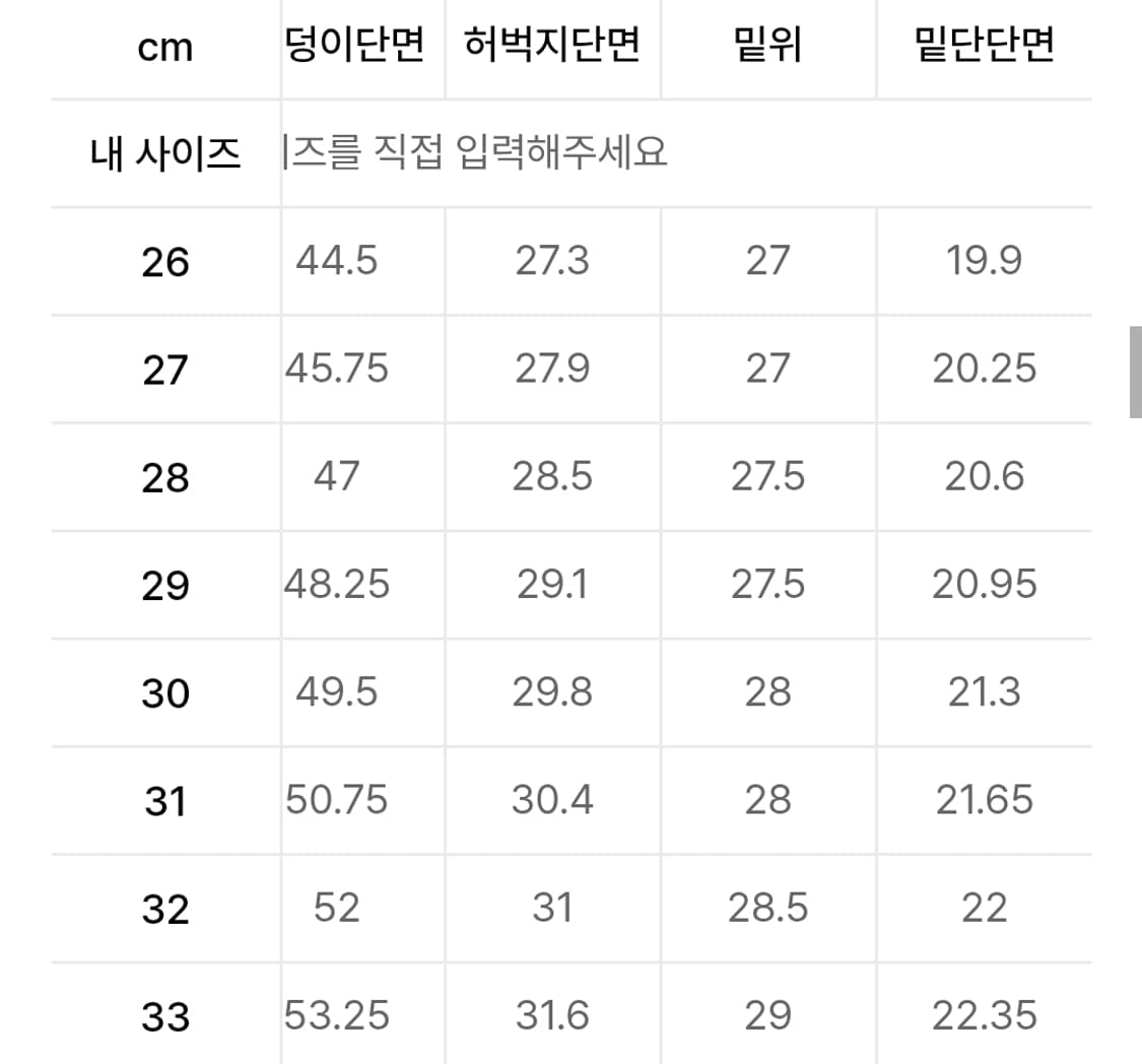33 새상품 무탠다드 스트레이트팬츠 바지178 상품이미지4