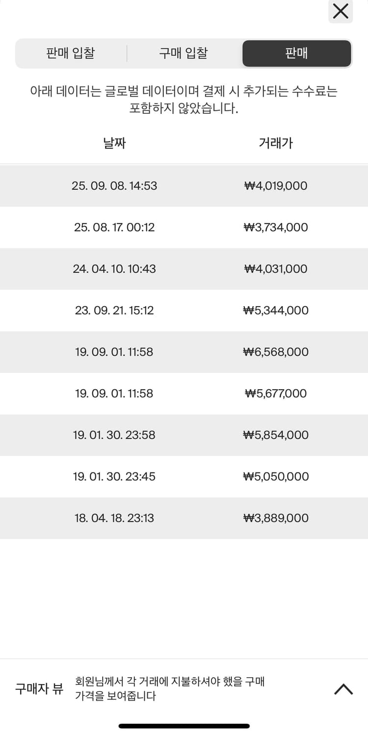 Louis Vuitton x Fragment Monogram Tote 상품이미지8