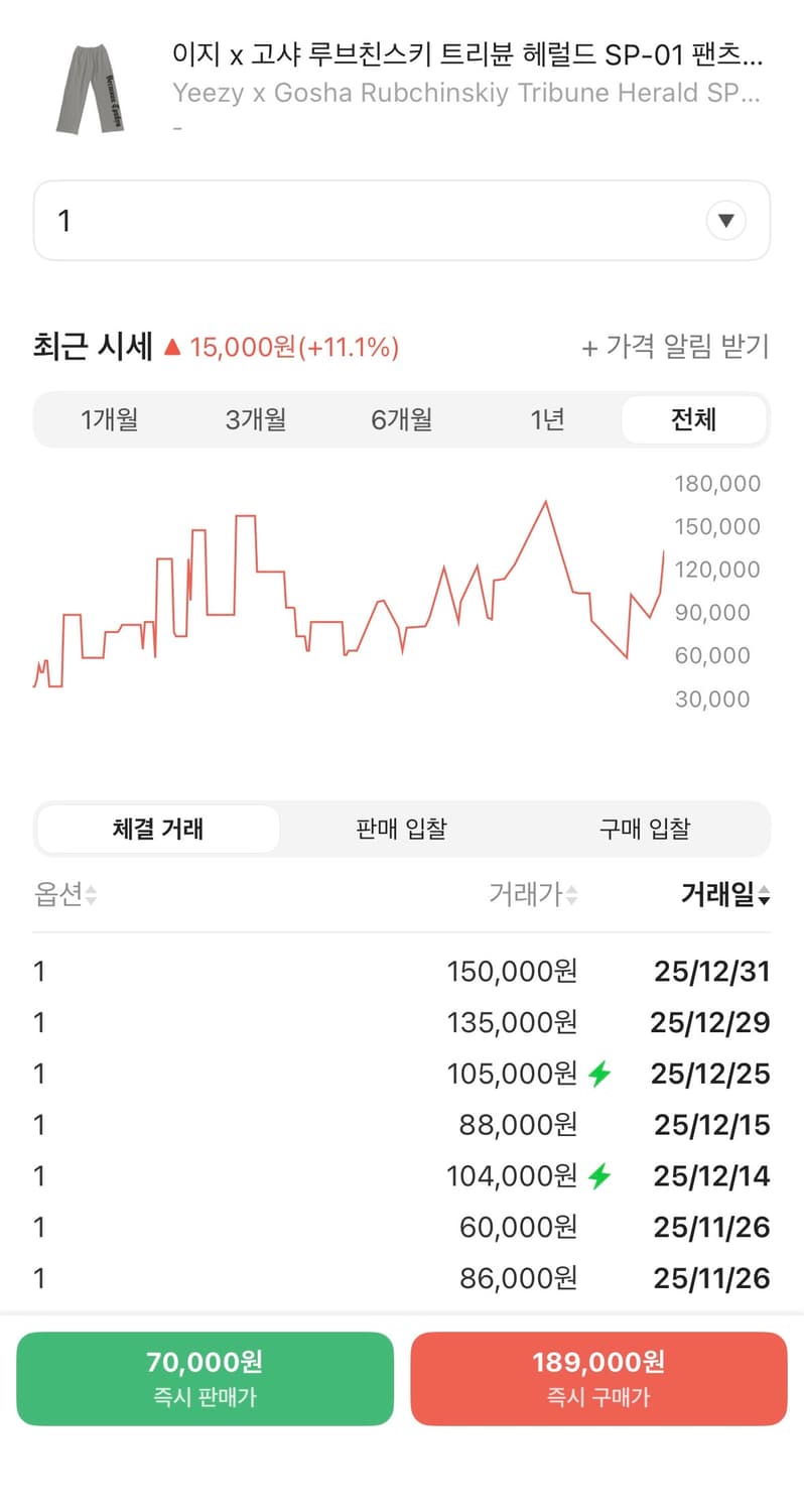 이지 고샤 트리뷴 스웻팬츠입니다 상품이미지3