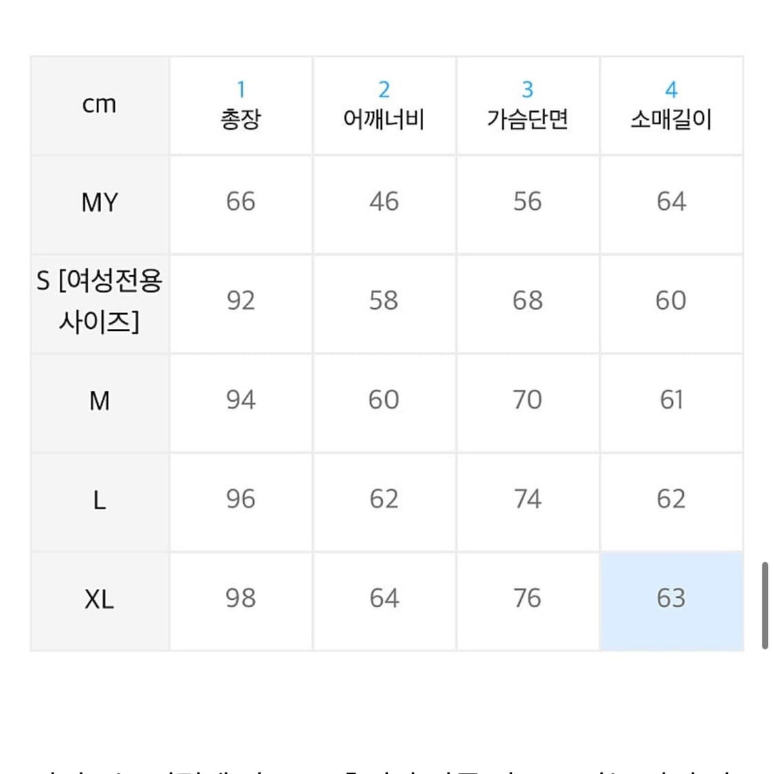 [S] 라퍼지스토어 M-1965 피쉬테일 파카 상품이미지5
