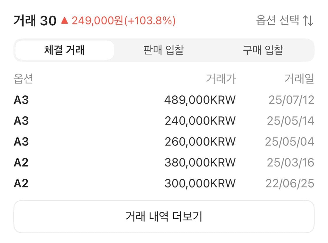 아더에러 메종키츠네 테트리스 폭스 새제품급 판매합니다 상품이미지7