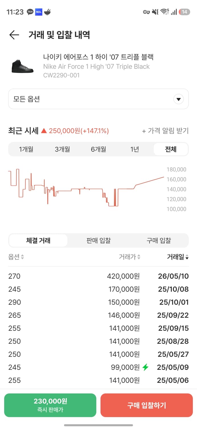 [280] 나이키 에어포스1 하이 트리블 블랙 상품이미지8