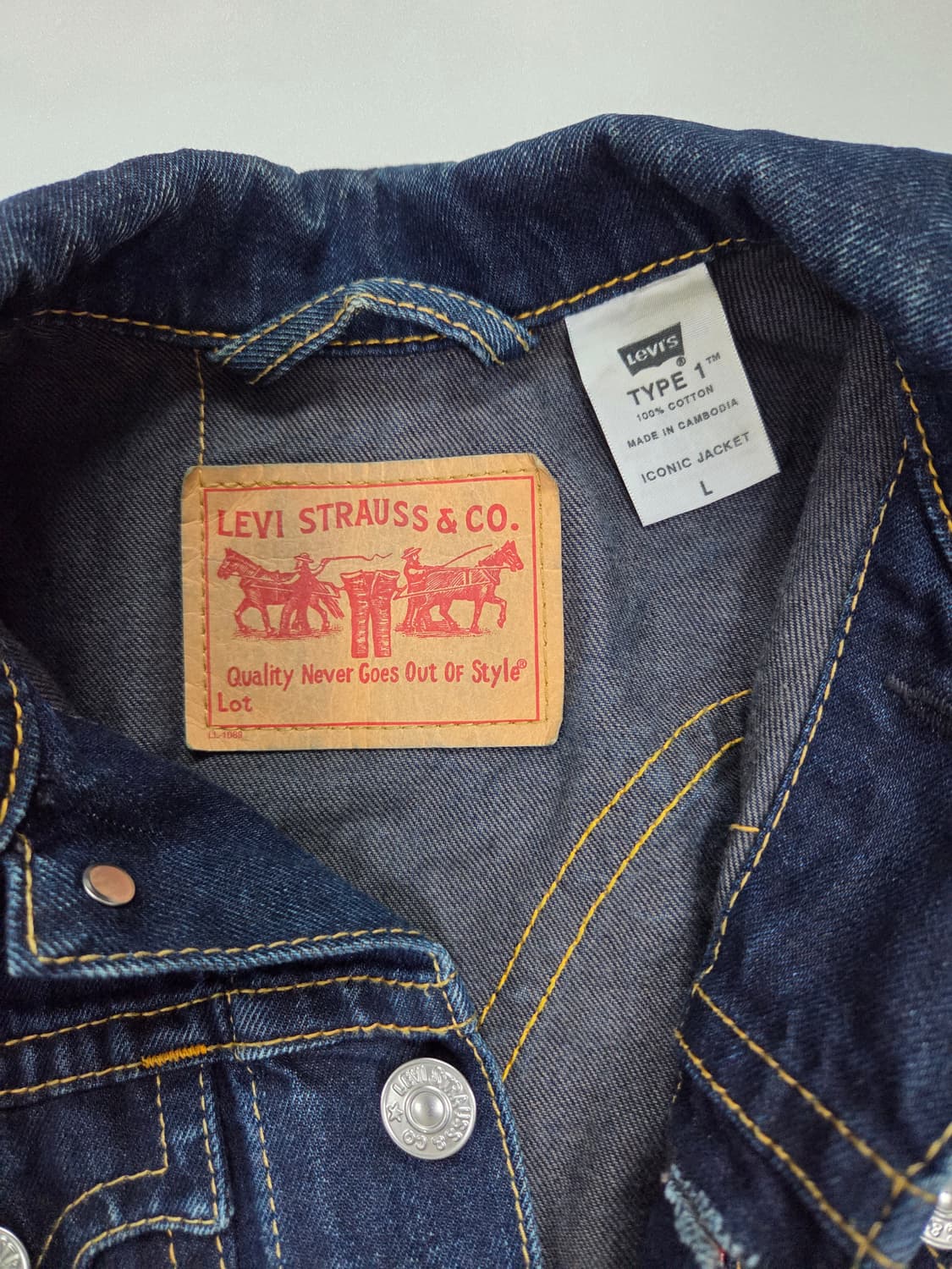 리바이스 Type 1 Iconic Jacket 상품이미지4