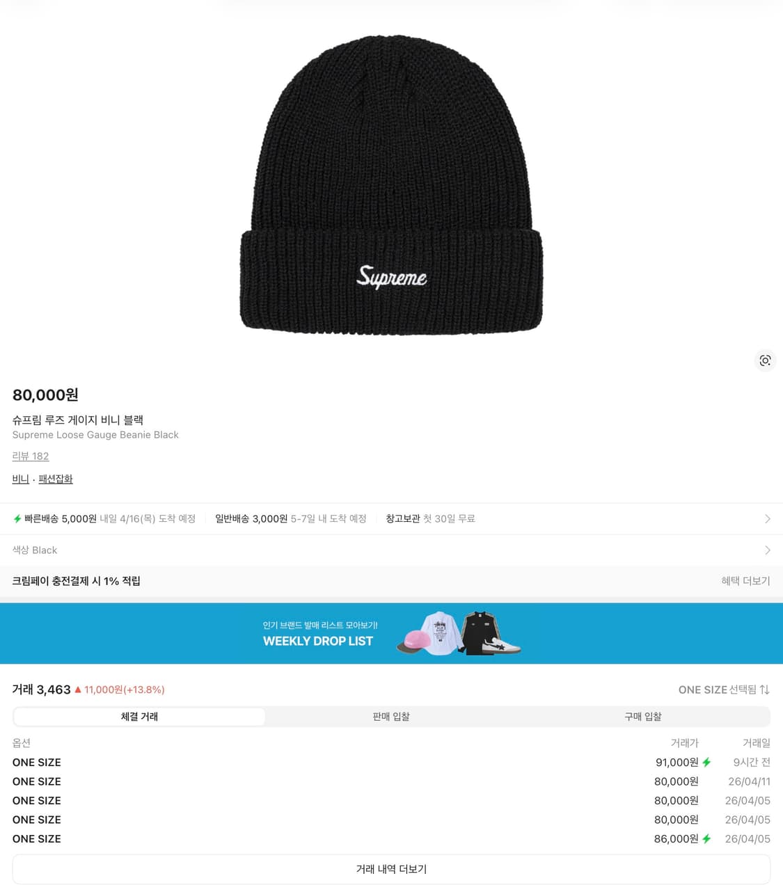 슈프림 루즈 게이지 비니 판매합니다 상품이미지3