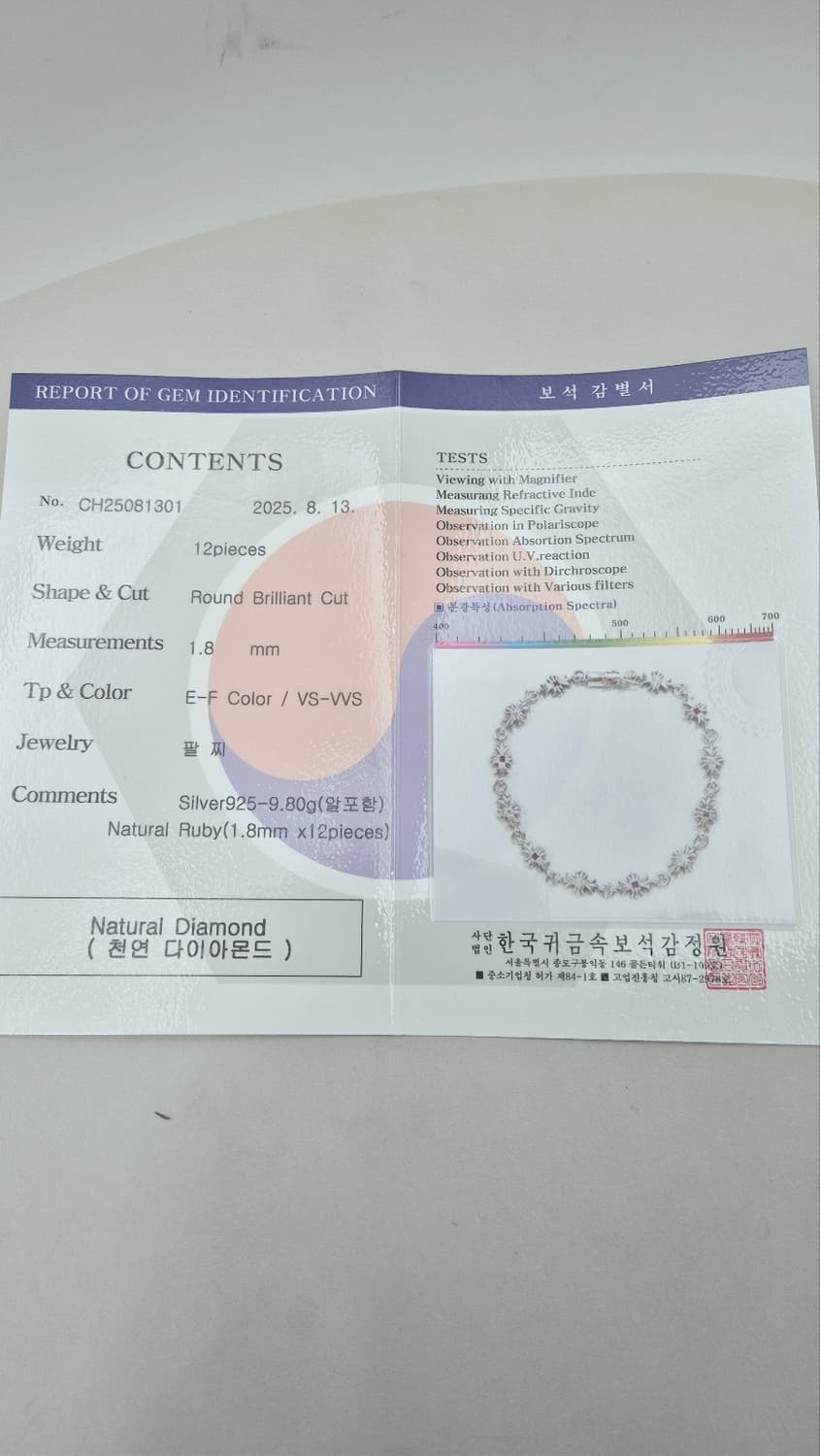 크롬하츠 타이니팔찌 12링크 루비 다이아 에프터 상품이미지10