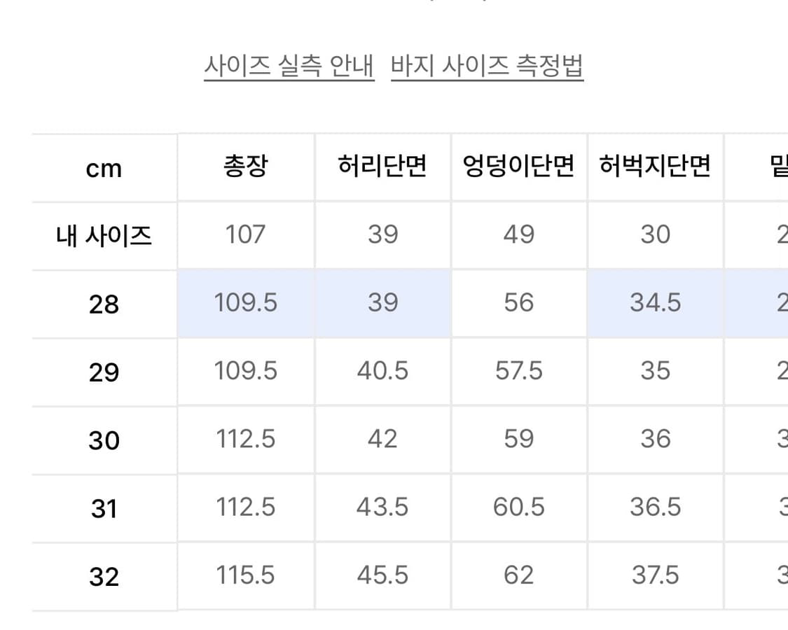 노앙 인디고 데님팬츠 30 상품이미지2