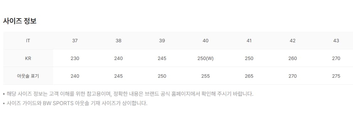 42 리프로덕션 오브 파운드 독일군 1700L 파나 260 270 리오파 상품이미지10