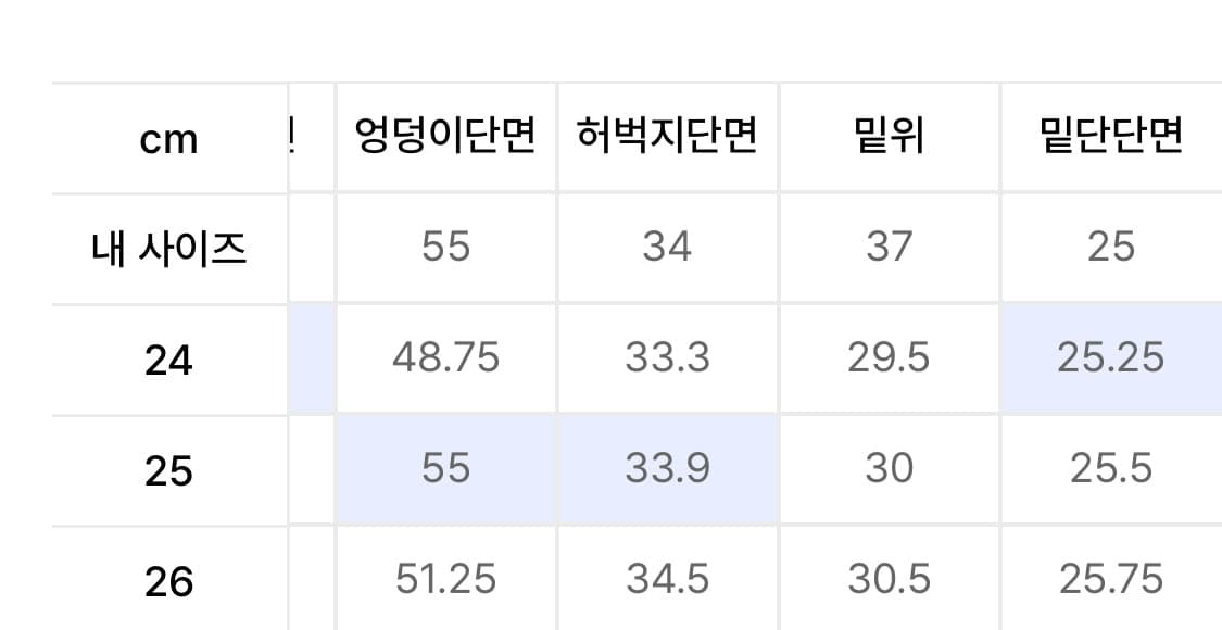 코듀로이 와이드 카고 팬츠 블루 상품이미지7