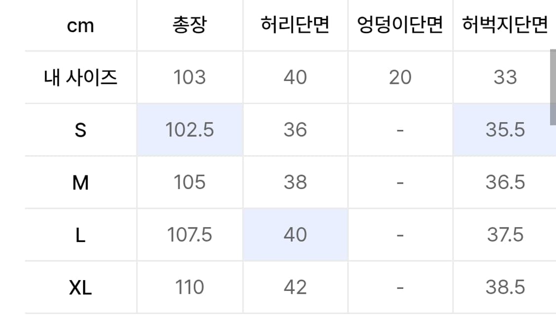 [새상품] 디스이즈네버댓 HBT 팬츠 블루 s사이즈 상품이미지2