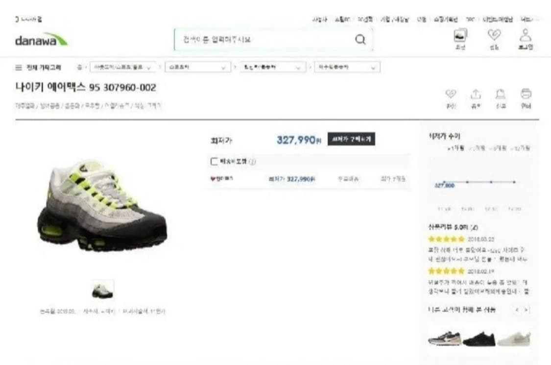 나이키 에어맥스 95 형광  상품이미지9