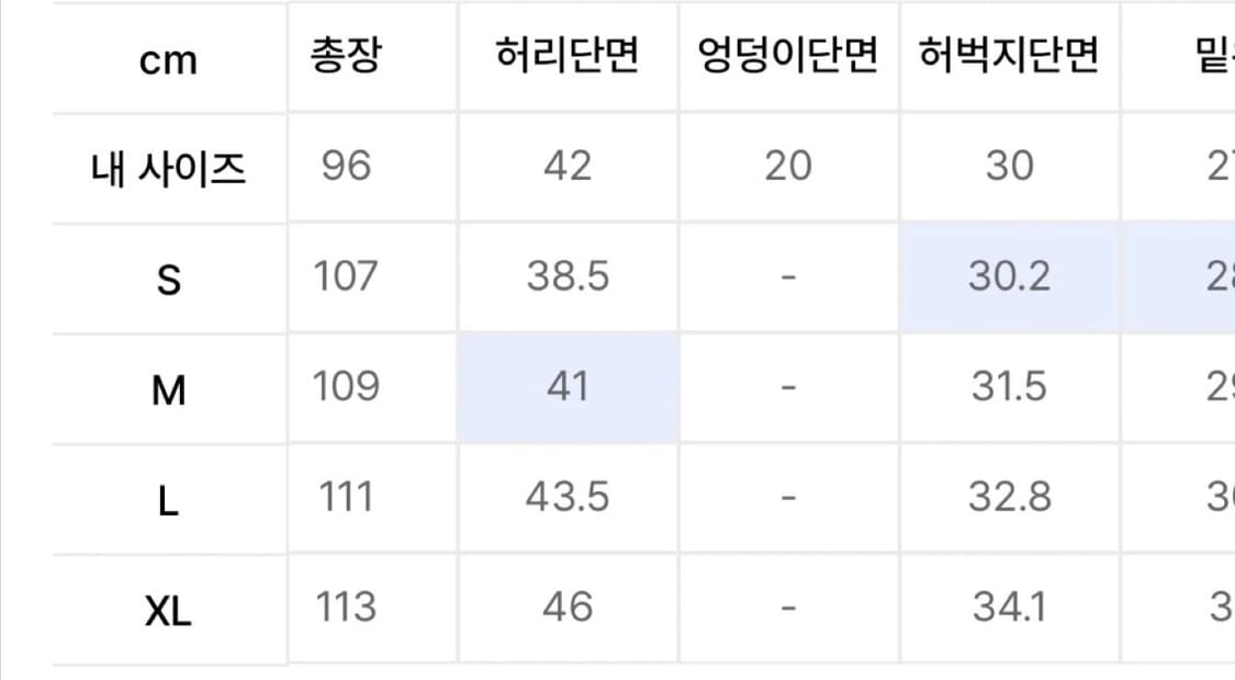 세터 카이엔 벨티드 데님 (XL) 상품이미지3