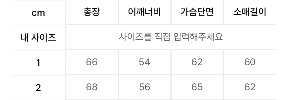 엔도어 숏 맥스 코트 1 네이비 / 박스O, 택O 상품이미지5