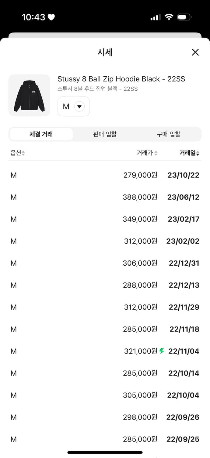 (파격 할인) 스투시 8볼 후드집업 블랙 상품이미지2
