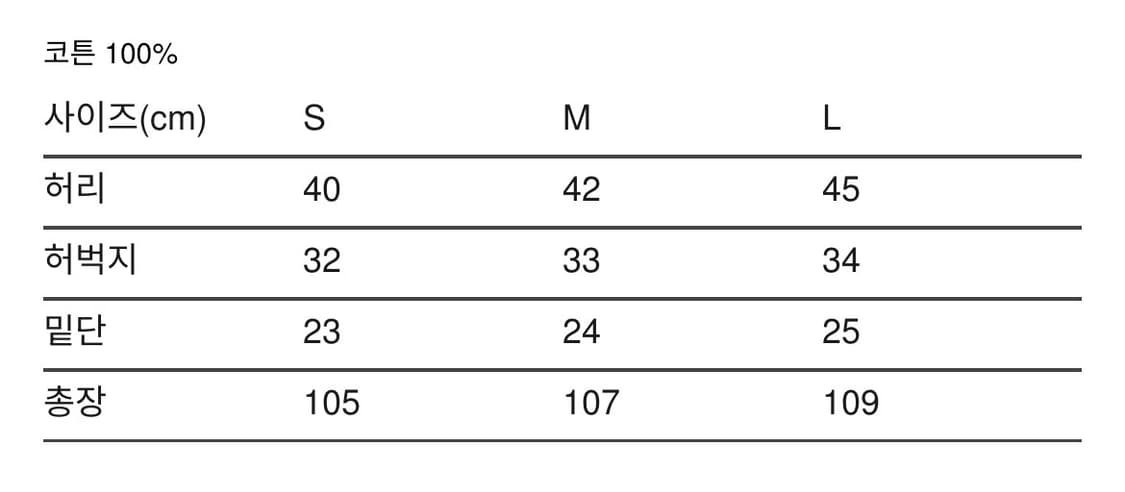 (밑단 헤짐) 플라스틱 프로덕트 wave zipper pants M 상품이미지4