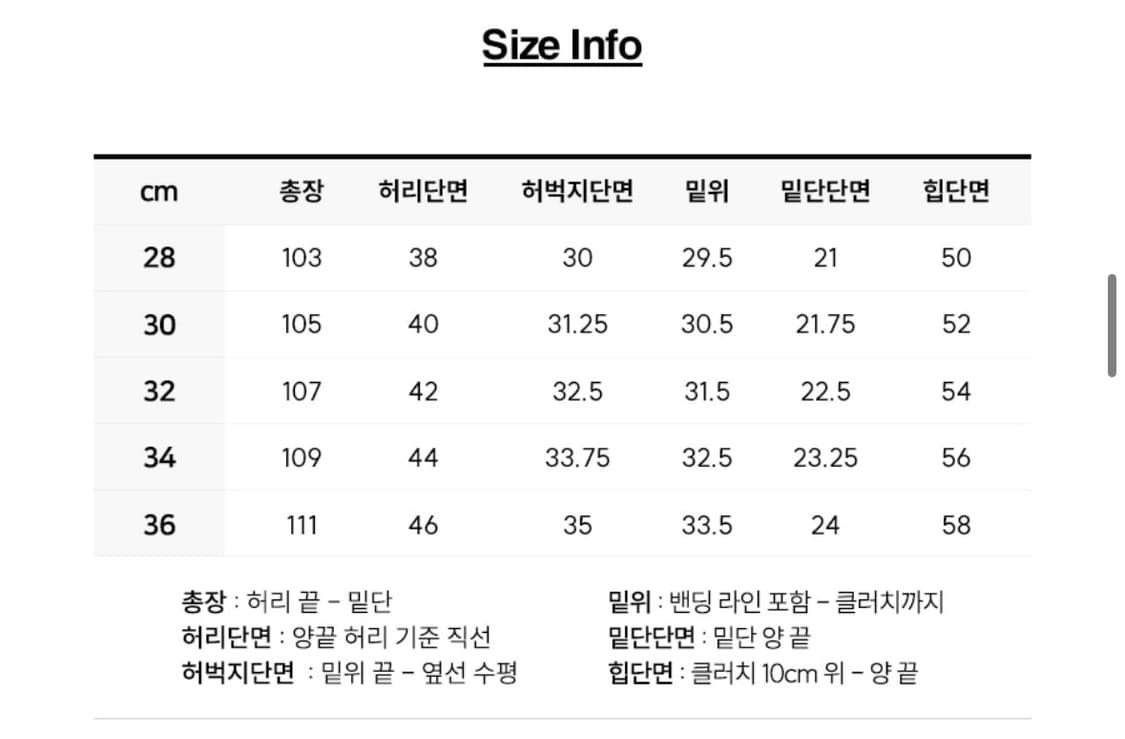 맨 스트레이트핏 블랙 RAW 데님 팬츠 블랙 상품이미지2