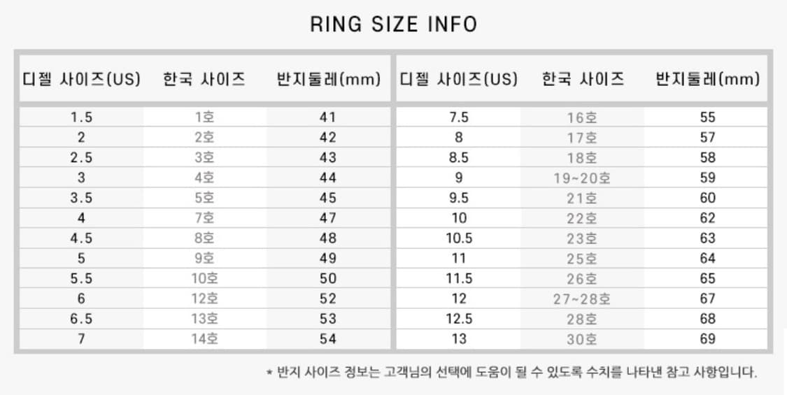 디젤 D로고 반지 상품이미지5