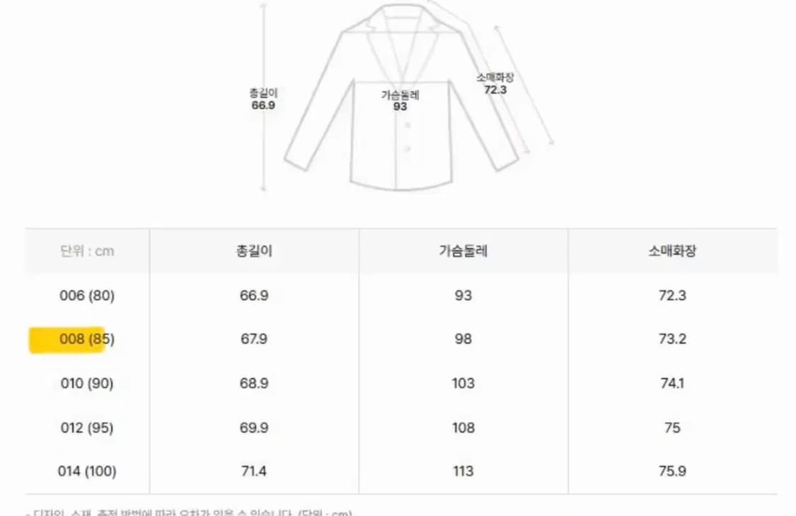 바버 barbour 여성 a7 퀄팅자켓 상품이미지3