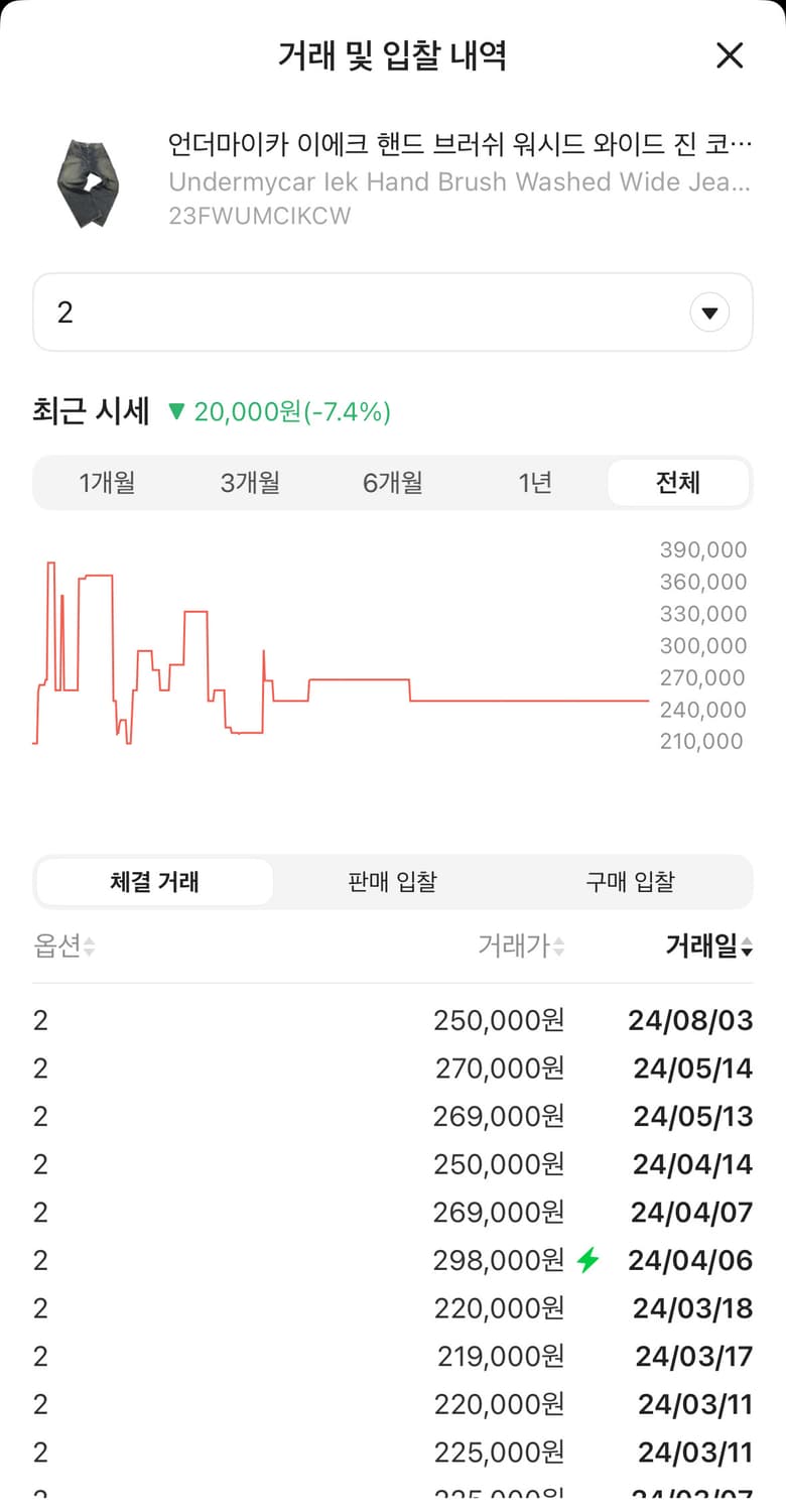 언더마이카 이에크 디스트레스드 와이드 진 2 사이즈 상품이미지5