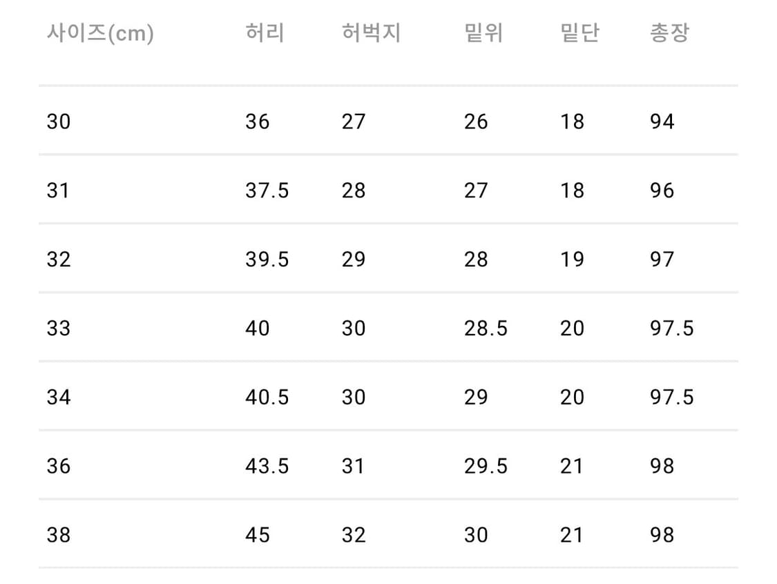 웨어하우스 1101 33사이즈 상품이미지3
