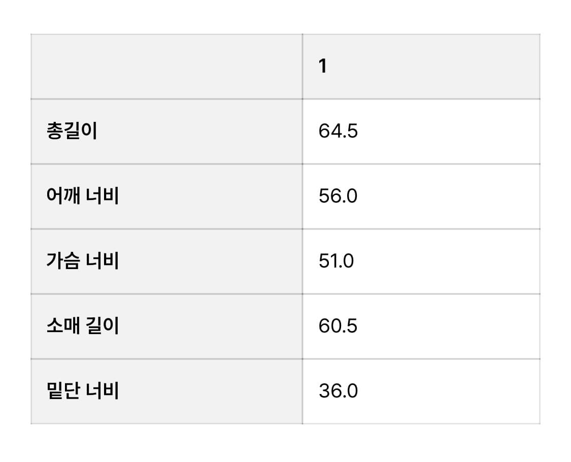 IRREGULAR NETTED SWEATER (IVORY) 상품이미지3