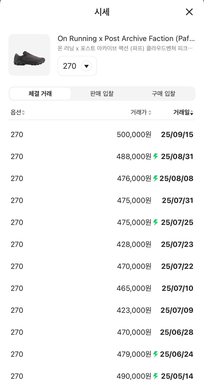 파프 온 클라우드벤쳐 피크 카카오 에스프레소 270 상품이미지5
