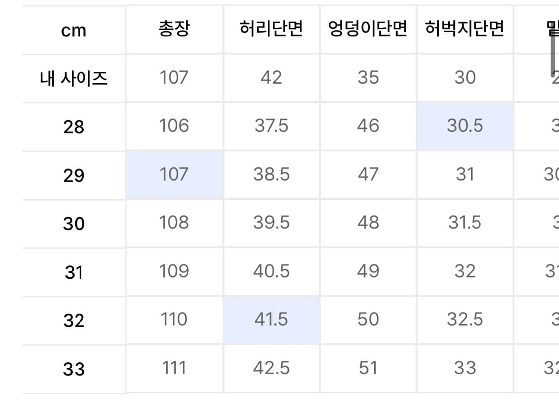 모드나인 mod7s Love Free 데님 팬츠 상품이미지3