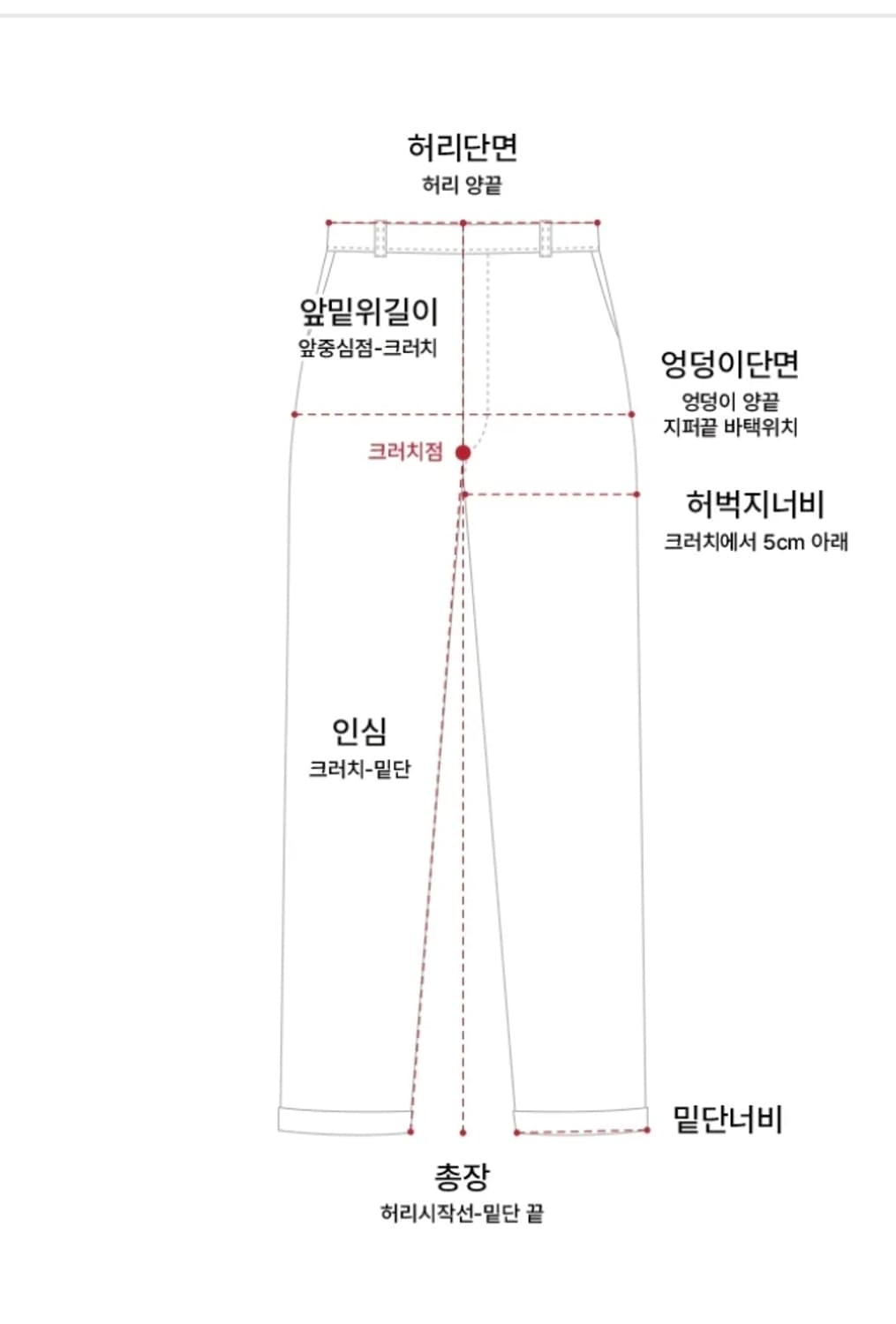 리바이스 501 W32 L30 다크인디고 상품이미지3